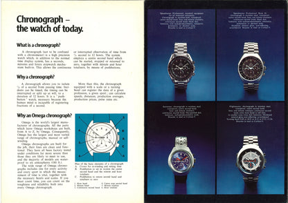 A Very Rare 1980s Omega Product Pamphlet "Omega Chronograph, for all those to whom time counts"